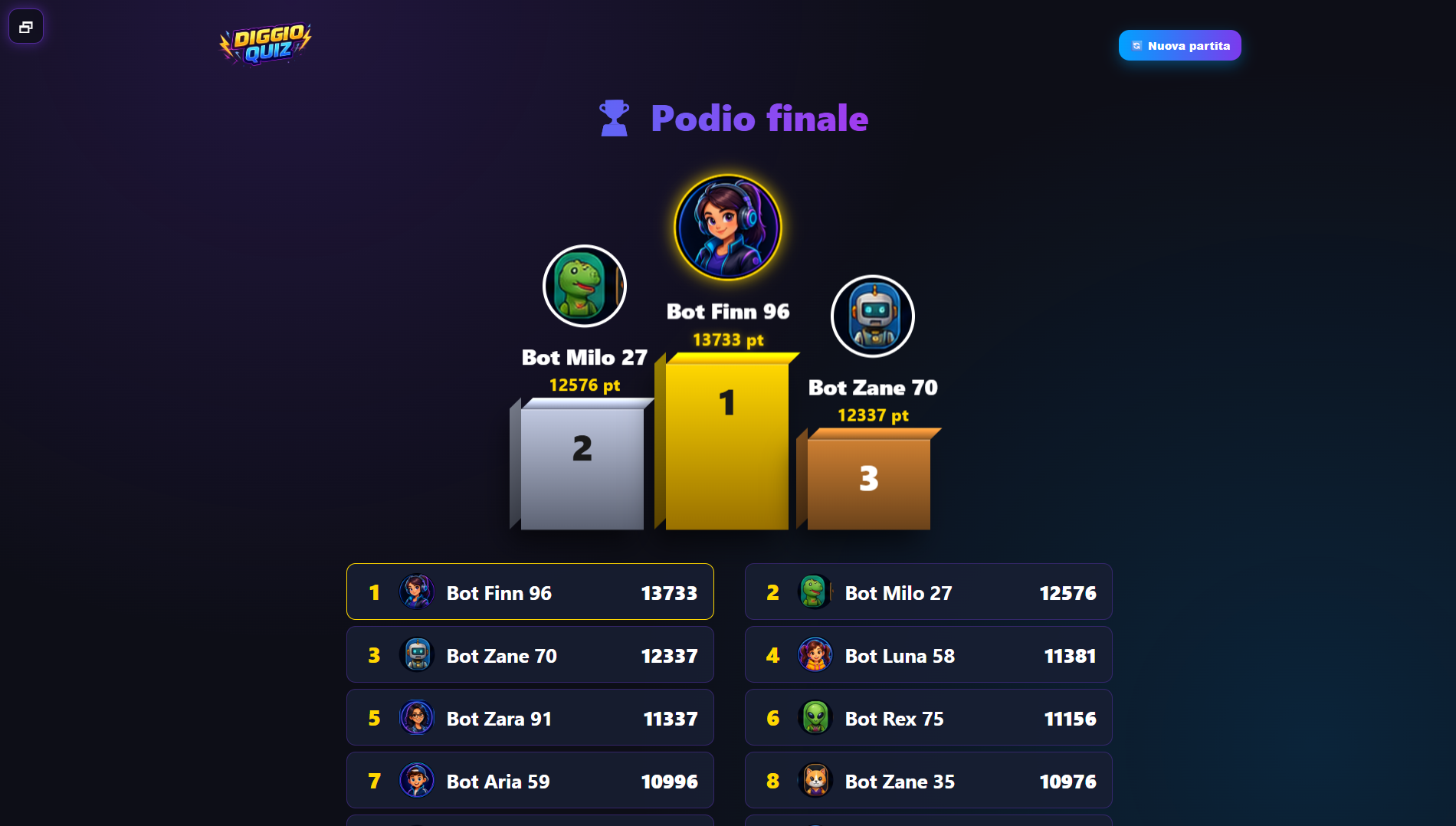 Diggio Quiz piattaforma quiz live multiplayer