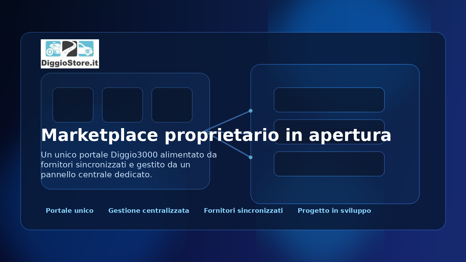 DiggioStore