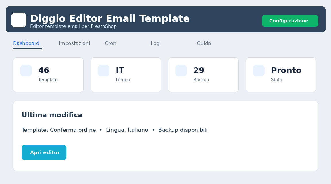 Diggio Editor Email Template