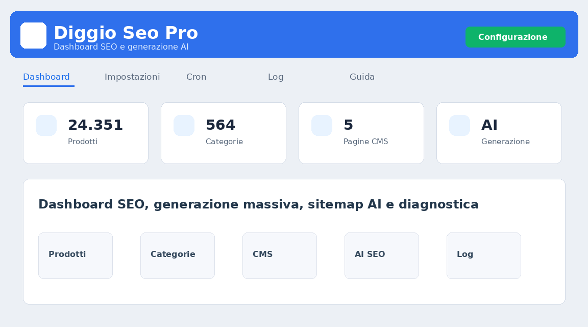 Diggio Seo Pro