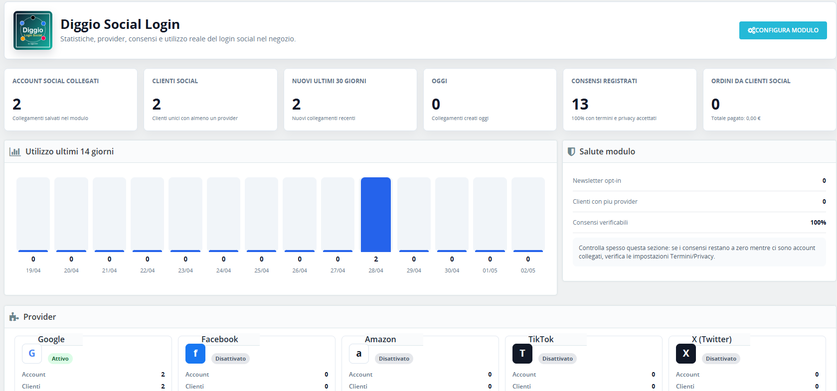 Diggio Social Login