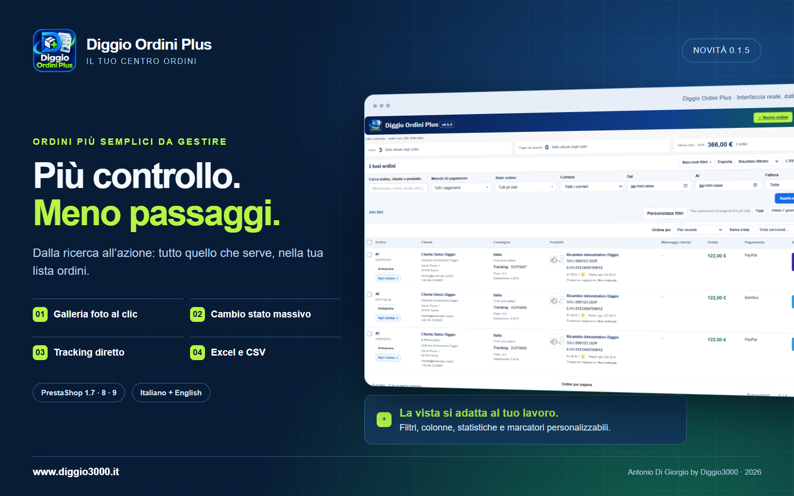 I tuoi ordini. Tutto sotto controllo.